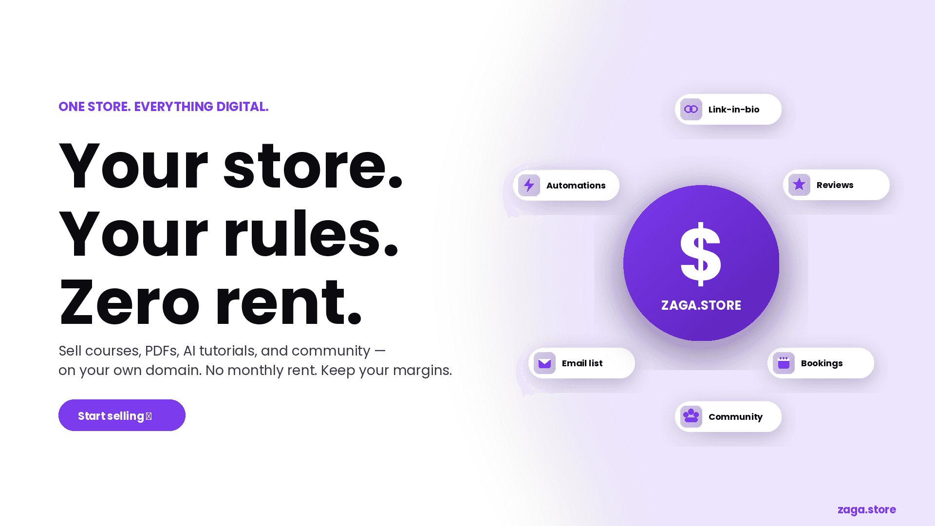 Zaga.Store hero marketing banner showing owned storefront, automations, email list, community, bookings, and reviews.