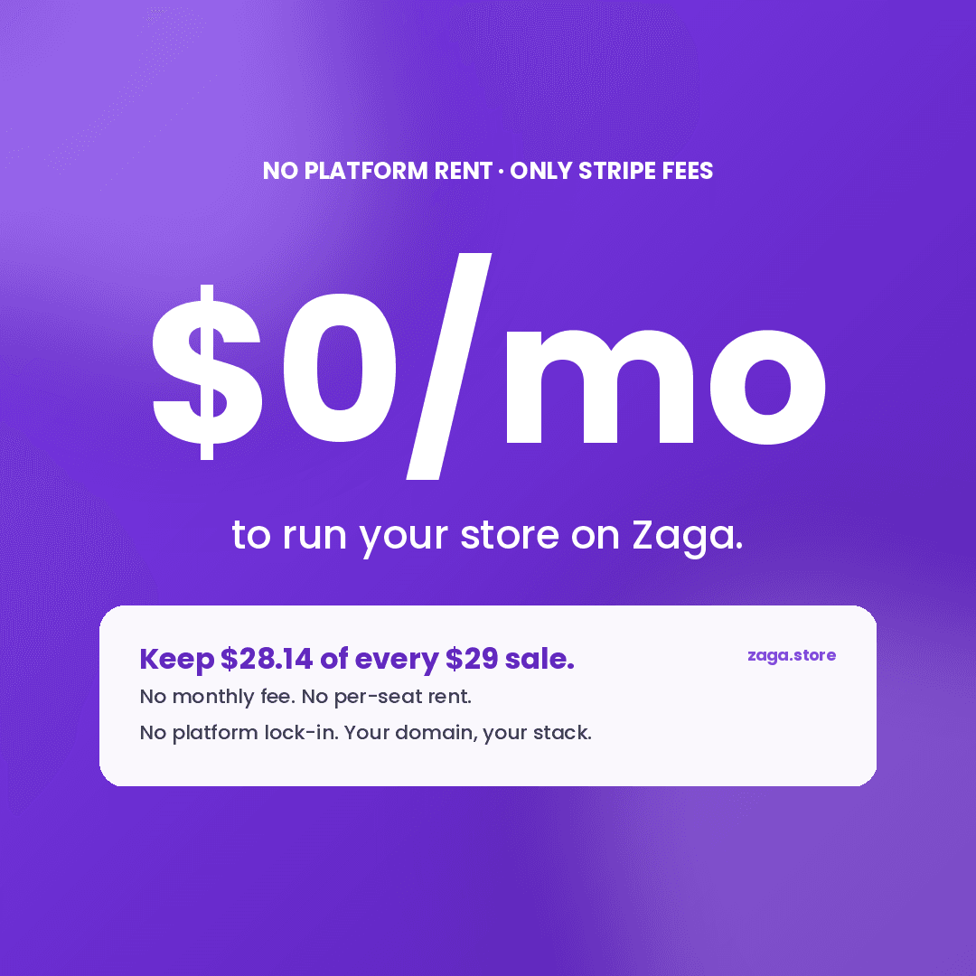 Zero monthly rent Zaga.Store value graphic.